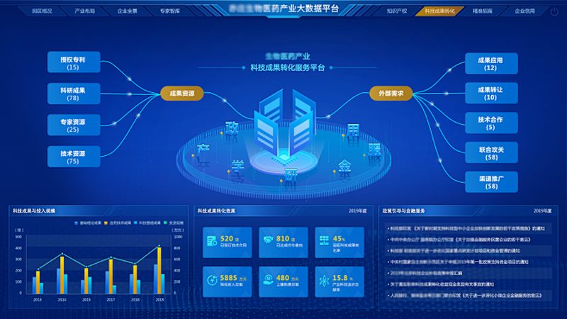 小标题：了解延保服务，保障实验室安全